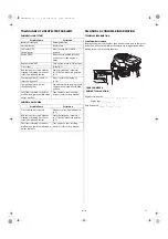 Предварительный просмотр 13 страницы Honda GCV530 Owner'S Manual