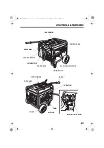 Preview for 25 page of Honda Generator EB6500X Owner'S Manual