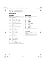 Preview for 92 page of Honda Generator EB6500X Owner'S Manual