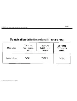 Preview for 277 page of Honda GL 1200 A '84 Aspencade Parts Manual