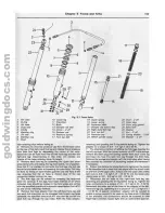 Preview for 118 page of Honda GL1100 1979 Owners Workshop Manual