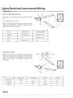 Preview for 326 page of Honda Gold Wing GL1100 Service Manual