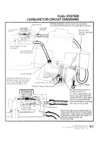 Preview for 135 page of Honda GoldWing GL1000 1975 Shop Manual