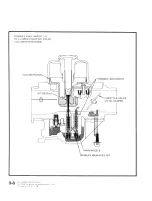 Preview for 136 page of Honda GoldWing GL1000 1975 Shop Manual