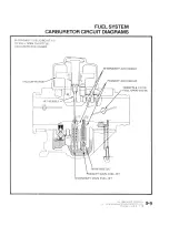 Preview for 137 page of Honda GoldWing GL1000 1975 Shop Manual