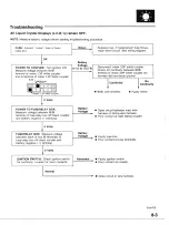 Preview for 48 page of Honda Goldwing GL1200L 1985 Manual