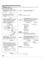 Preview for 49 page of Honda Goldwing GL1200L 1985 Manual