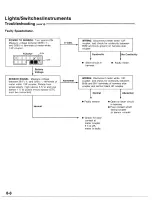 Preview for 51 page of Honda Goldwing GL1200L 1985 Manual