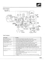 Preview for 64 page of Honda Goldwing GL1200L 1985 Manual