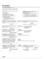 Preview for 71 page of Honda Goldwing GL1200L 1985 Manual