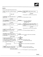 Preview for 76 page of Honda Goldwing GL1200L 1985 Manual