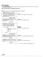 Preview for 77 page of Honda Goldwing GL1200L 1985 Manual