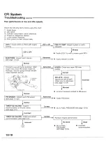 Preview for 79 page of Honda Goldwing GL1200L 1985 Manual