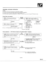 Preview for 126 page of Honda Goldwing GL1200L 1985 Manual