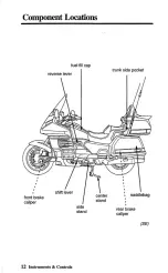 Предварительный просмотр 19 страницы Honda GoldWing GL1500 2000 Owner'S Manual