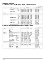 Preview for 11 page of Honda GOLDWING GL1800 Service Manual