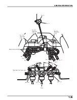 Preview for 28 page of Honda GOLDWING GL1800 Service Manual