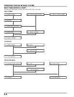 Preview for 79 page of Honda GOLDWING GL1800 Service Manual