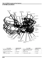 Предварительный просмотр 137 страницы Honda GOLDWING GL1800 Service Manual