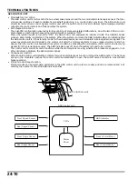 Предварительный просмотр 746 страницы Honda GOLDWING GL1800 Service Manual