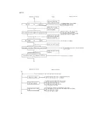 Предварительный просмотр 17 страницы Honda Gorilla Z50Jz-3 Service Manual