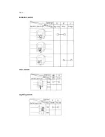 Предварительный просмотр 125 страницы Honda Gorilla Z50Jz-3 Service Manual