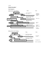 Предварительный просмотр 201 страницы Honda Gorilla Z50Jz-3 Service Manual