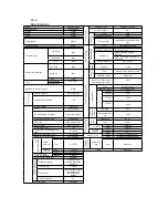 Предварительный просмотр 247 страницы Honda Gorilla Z50Jz-3 Service Manual