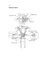 Предварительный просмотр 249 страницы Honda Gorilla Z50Jz-3 Service Manual