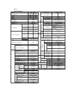 Предварительный просмотр 253 страницы Honda Gorilla Z50Jz-3 Service Manual