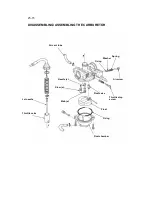 Предварительный просмотр 268 страницы Honda Gorilla Z50Jz-3 Service Manual