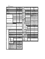 Предварительный просмотр 272 страницы Honda Gorilla Z50Jz-3 Service Manual