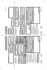 Preview for 43 page of Honda GX 80 Owner'S Manual