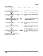 Preview for 42 page of Honda GX100 Workshop Manual