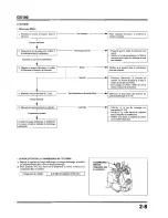 Preview for 49 page of Honda GX100 Workshop Manual