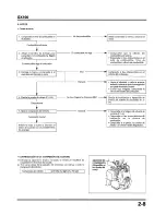 Preview for 67 page of Honda GX100 Workshop Manual