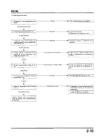 Preview for 69 page of Honda GX100 Workshop Manual