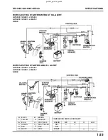 Preview for 30 page of Honda GX120K1 Manual