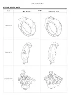 Предварительный просмотр 3 страницы Honda GX120UT2 Service Manual