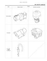 Предварительный просмотр 4 страницы Honda GX120UT2 Service Manual