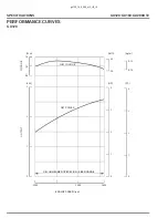 Предварительный просмотр 40 страницы Honda GX120UT2 Service Manual