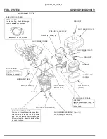 Предварительный просмотр 107 страницы Honda GX120UT2 Service Manual