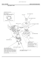 Предварительный просмотр 109 страницы Honda GX120UT2 Service Manual