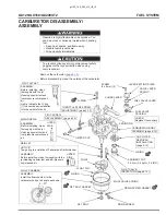 Предварительный просмотр 114 страницы Honda GX120UT2 Service Manual