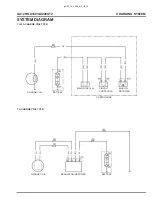 Предварительный просмотр 135 страницы Honda GX120UT2 Service Manual