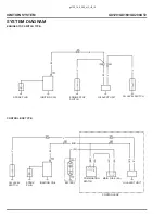 Предварительный просмотр 142 страницы Honda GX120UT2 Service Manual