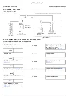 Предварительный просмотр 148 страницы Honda GX120UT2 Service Manual