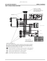 Предварительный просмотр 215 страницы Honda GX120UT2 Service Manual