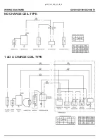 Предварительный просмотр 216 страницы Honda GX120UT2 Service Manual