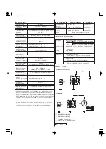 Preview for 59 page of Honda GX25 Owner'S Manual